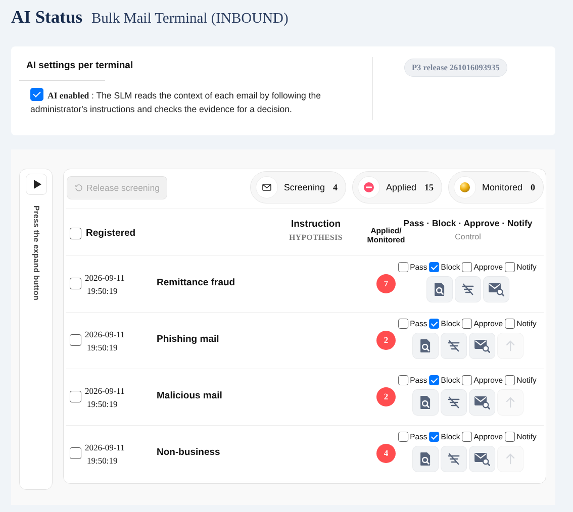 MAIL PRISM AI admin screen — for each instruction (remittance fraud, phishing, malicious mail, non-business), the administrator chooses pass, block, approve or notify