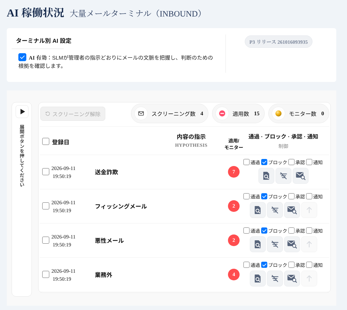 MAIL PRISM AI 管理画面 ― 指示（送金詐欺・フィッシングメール・悪性メール・業務外）ごとに、通過・ブロック・承認・通知を管理者が決める一覧